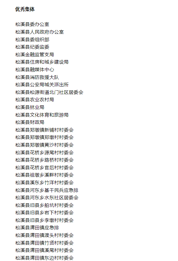 喜報!易順建工集團與總經理李晉恒雙雙榮獲松溪縣“6·9”極端暴雨洪澇災害防御優秀表彰。