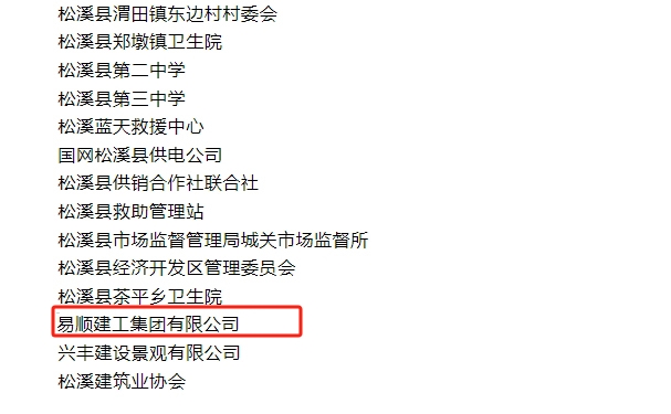 喜報!易順建工集團與總經理李晉恒雙雙榮獲松溪縣“6·9”極端暴雨洪澇災害防御優秀表彰。