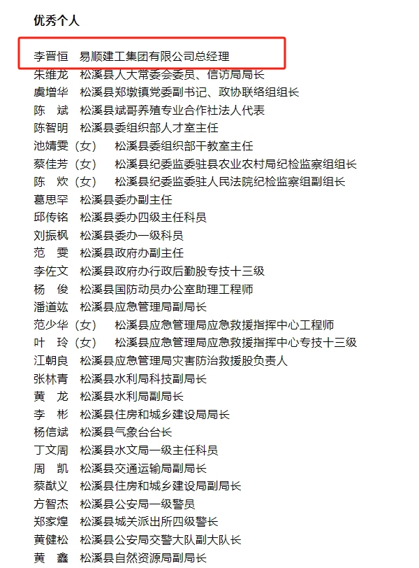 喜報!易順建工集團與總經理李晉恒雙雙榮獲松溪縣“6·9”極端暴雨洪澇災害防御優秀表彰。